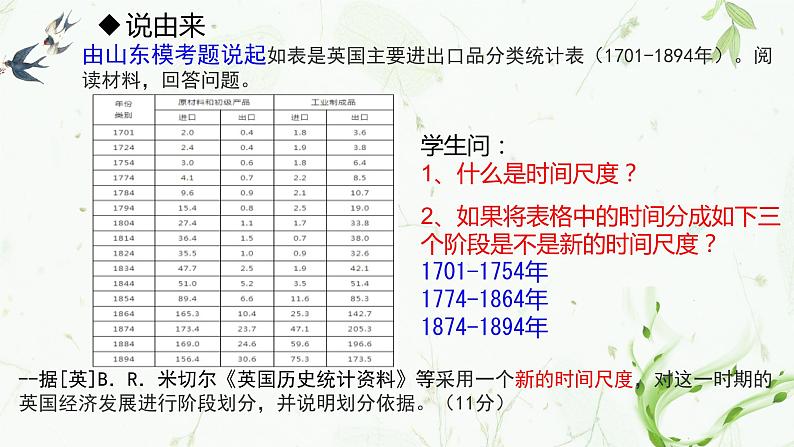 2022年高中历史二轮复习专题时间尺度及在复习中的实际运用课件PPT第3页