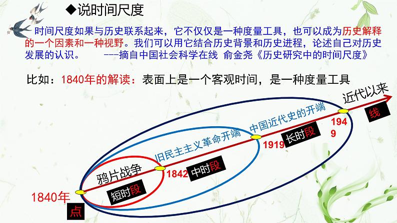 2022年高中历史二轮复习专题时间尺度及在复习中的实际运用课件PPT第7页