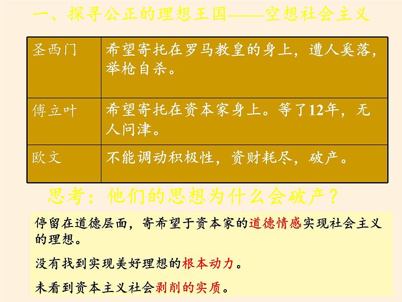 岳麓版高中历史必修一第18课 马克思主义的诞生(5)课件04