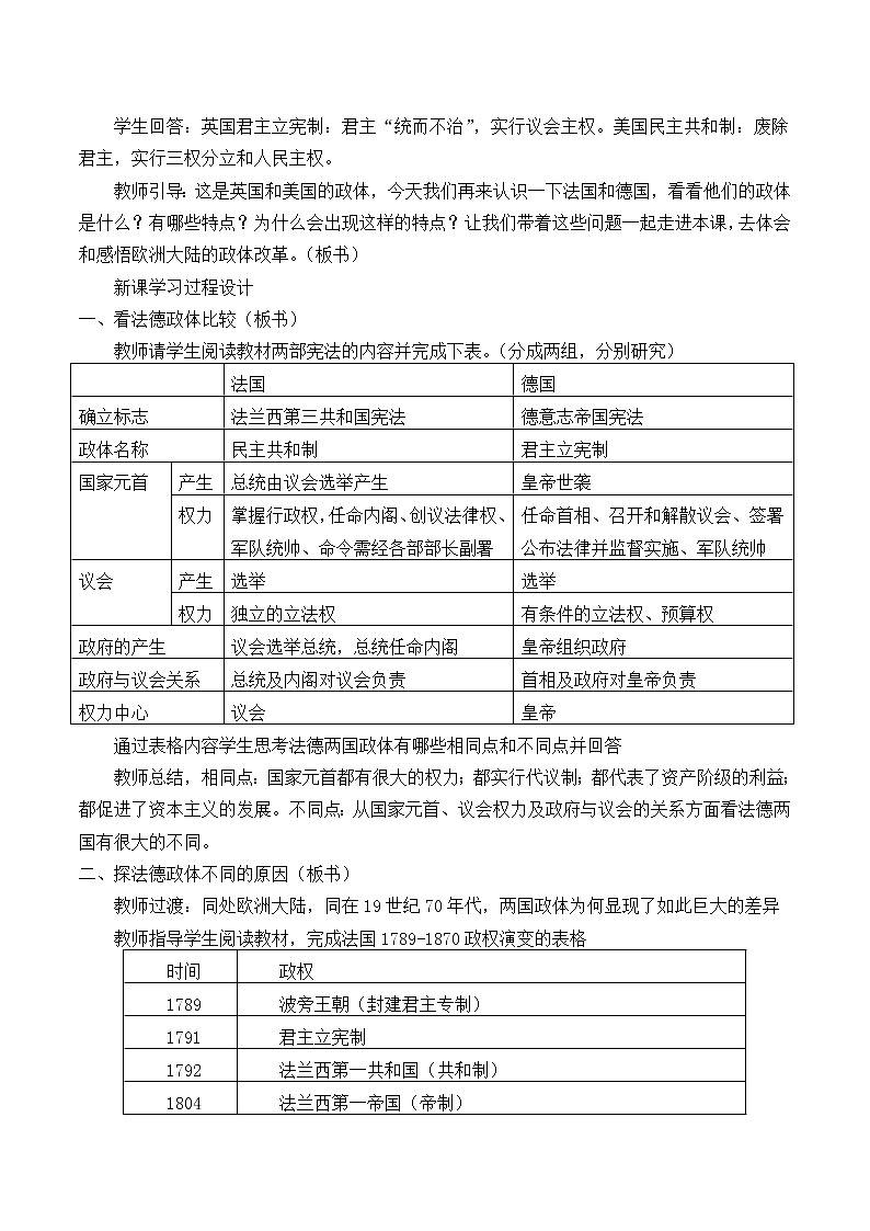 岳麓版高中历史必修一第10课 欧洲大陆的政体变革_教案第2页