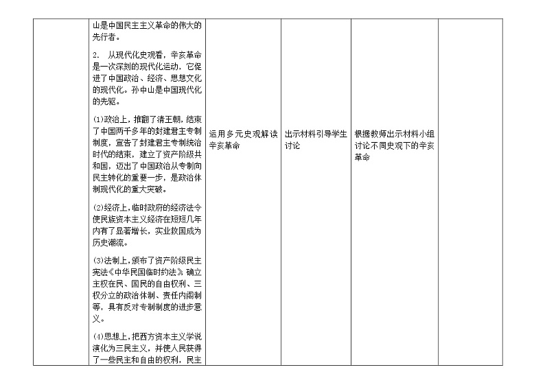 岳麓版高中历史必修一第15课 辛亥革命(7)教案03