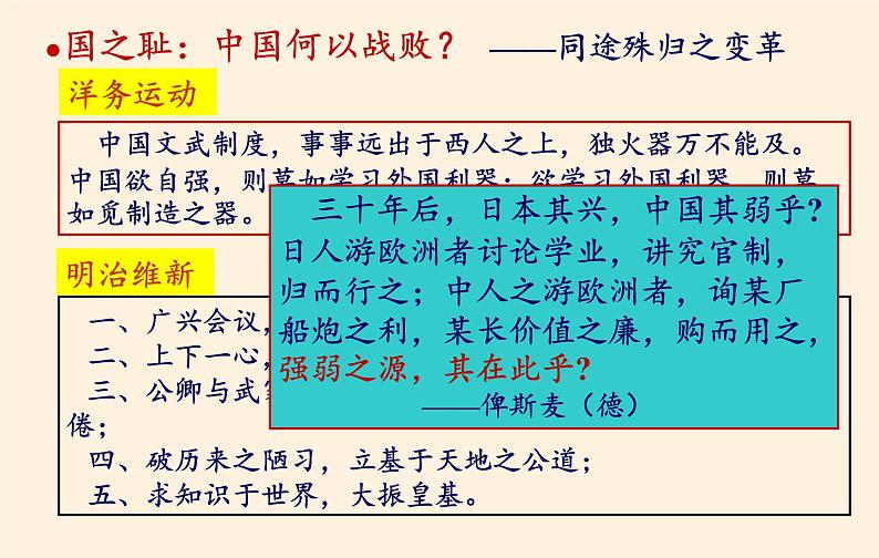 岳麓版高中历史必修一第14课 从中日甲午战争到八国联军侵华(1)课件04