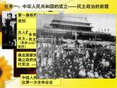 岳麓版高中历史必修一第21课 新中国的政治建设_(1)课件