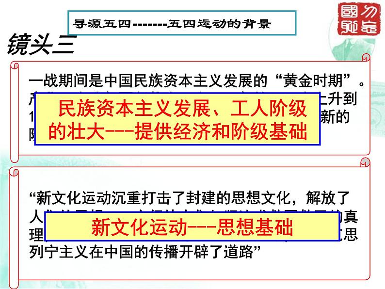 岳麓版高中历史必修一第16课 五四爱国运动课件第7页