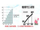 岳麓版高中历史必修一第16课 五四爱国运动_(2)课件