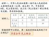 岳麓版高中历史必修一第21课 新中国的政治建设(2)课件