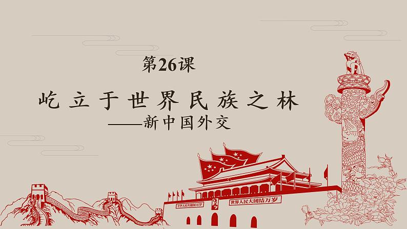 岳麓版高中历史必修一第26课 屹立于世界民族之林新中国外交(3)课件第2页