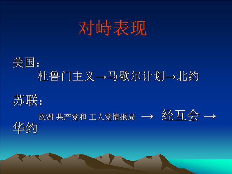 岳麓版高中历史必修一第24课 两极对峙格局的形成_(4)课件04