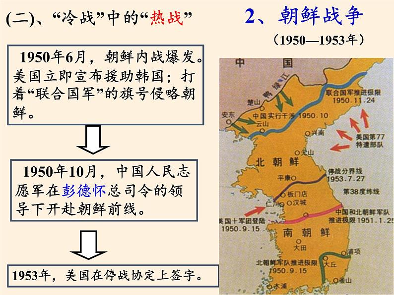 岳麓版高中历史必修一第24课 两极对峙格局的形成(11)课件第2页