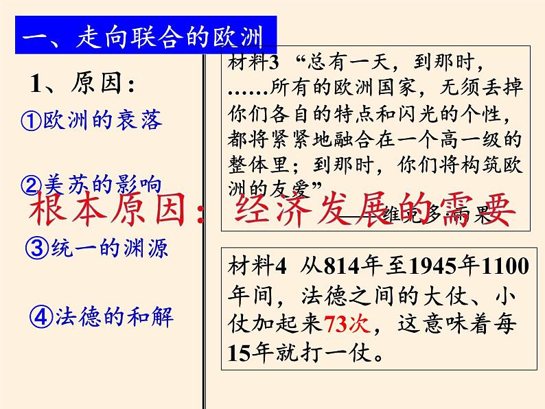 岳麓版高中历史必修一第25课 世界多极化趋势(6)课件05