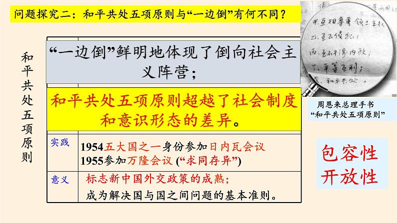 岳麓版高中历史必修一第26课 屹立于世界民族之林新中国外交(4)课件08