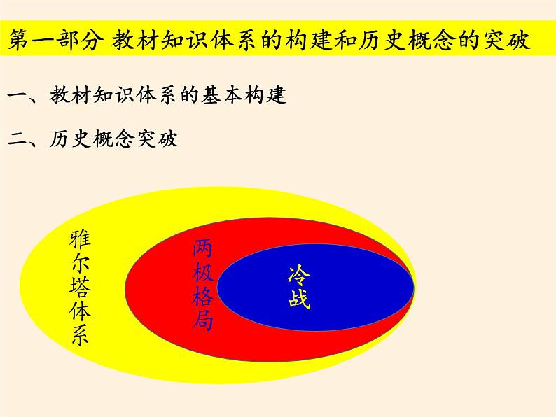 岳麓版高中历史必修一第24课 两极对峙格局的形成(4)课件07