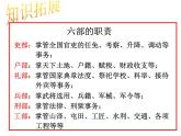 岳麓版高中历史必修一隋唐－三省六部制课件