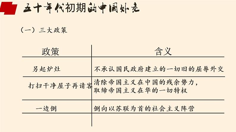 岳麓版高中历史必修一第26课 屹立于世界民族之林新中国外交(2)课件08