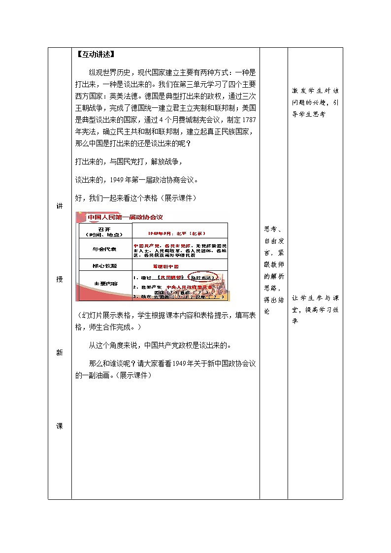 岳麓版高中历史必修一第21课 新中国的政治建设(4)教案03