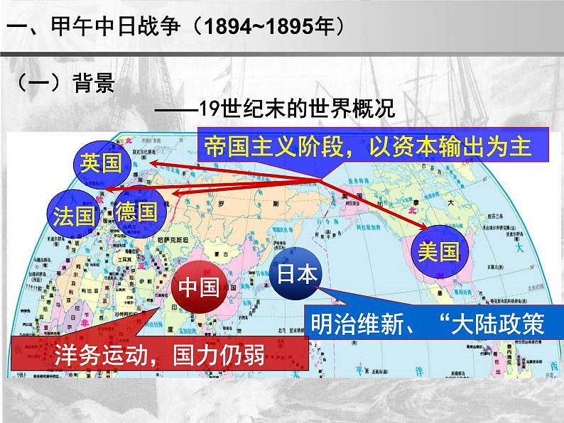 岳麓版高中历史必修一第14课 从中日甲午战争到八国联军侵华_(1)课件07