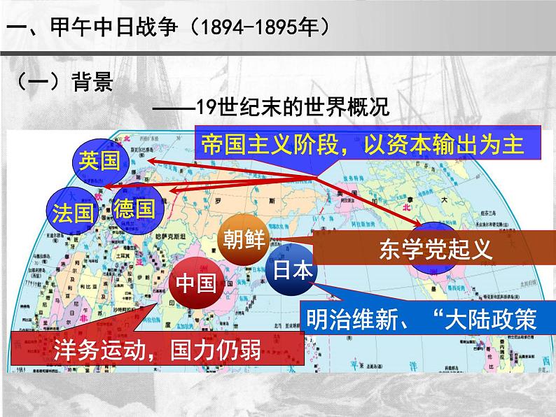 岳麓版高中历史必修一第14课 从中日甲午战争到八国联军侵华_(1)课件08