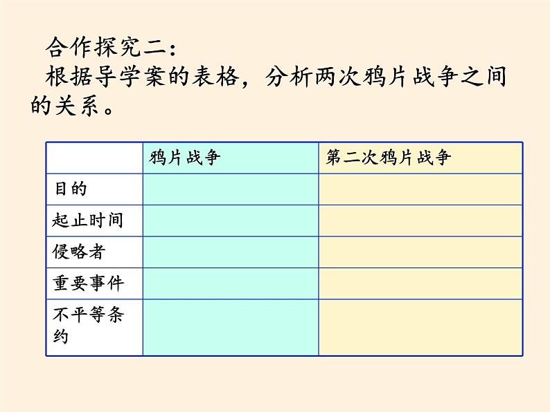 岳麓版高中历史必修一第12课 鸦片战争(8)课件07