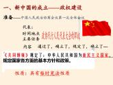 岳麓版高中历史必修一第21课 新中国的政治建设(1)课件