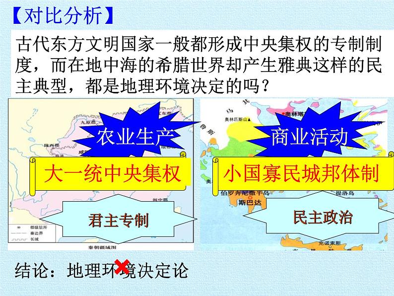 岳麓版高中历史必修一第二单元  古希腊和古罗马的政治制度 复习课件07