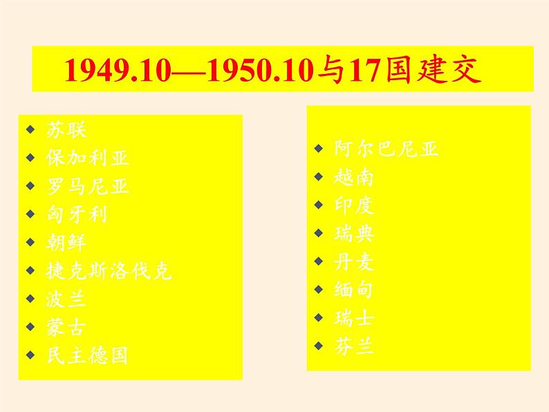 岳麓版高中历史必修一第26课 屹立于世界民族之林新中国外交(1)课件08