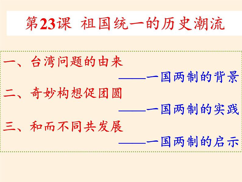 岳麓版高中历史必修一第23课 祖国统一的历史潮流课件03