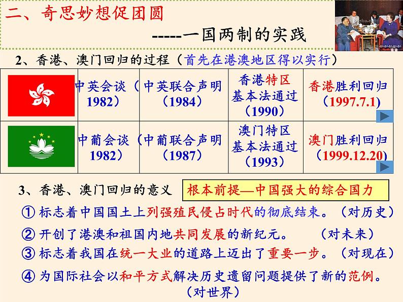 岳麓版高中历史必修一第23课 祖国统一的历史潮流课件07