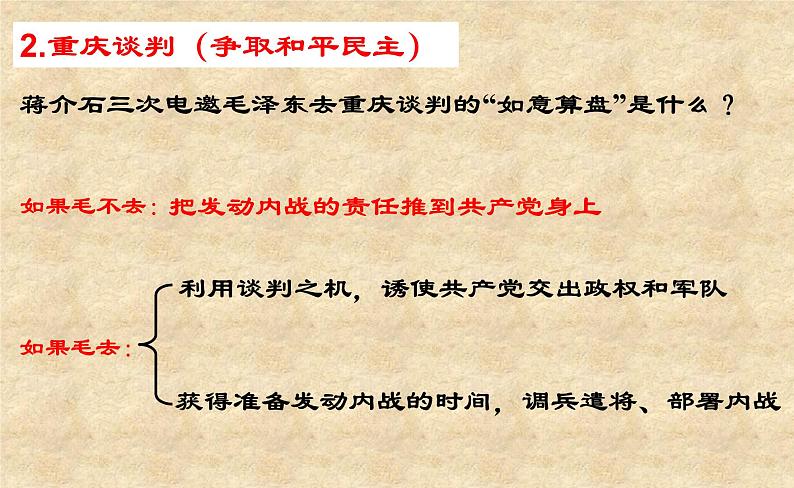 北师大版高中历史必修1 第10课 新民主主义革命的胜利_（课件）第6页