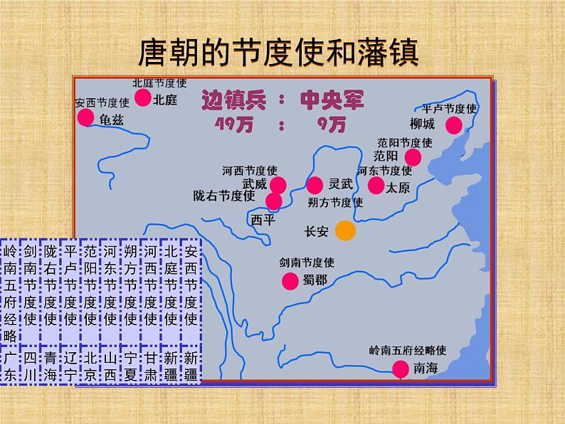 北师大版高中历史必修1 第3课 从汉至元政治制度的演变_（课件）第8页