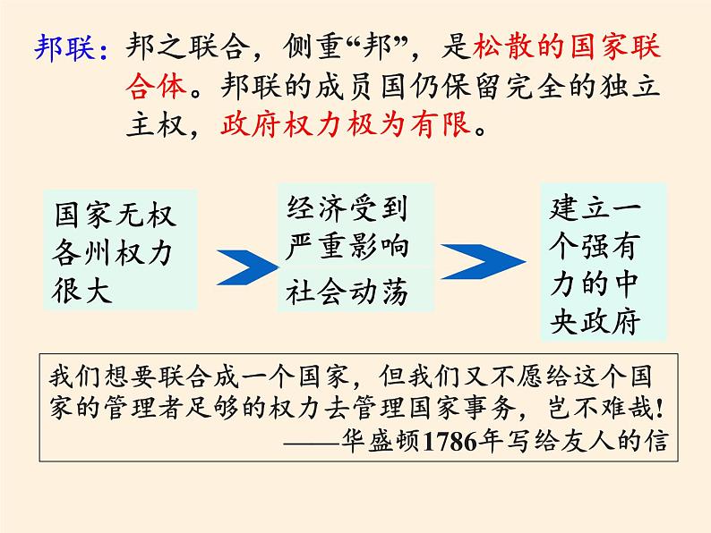 北师大版高中历史必修1 第19课 美国的联邦制(1)（课件）08