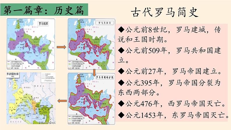 北师大版高中历史必修1 第17课 维护奴隶主统治的罗马法(3)（课件）第5页