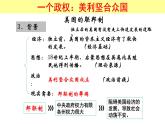 北师大版高中历史必修1 第19课 美国的联邦制 (2)（课件）