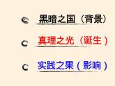 北师大版高中历史必修1 第21课 马克思主义的诞生和巴黎公社（课件）