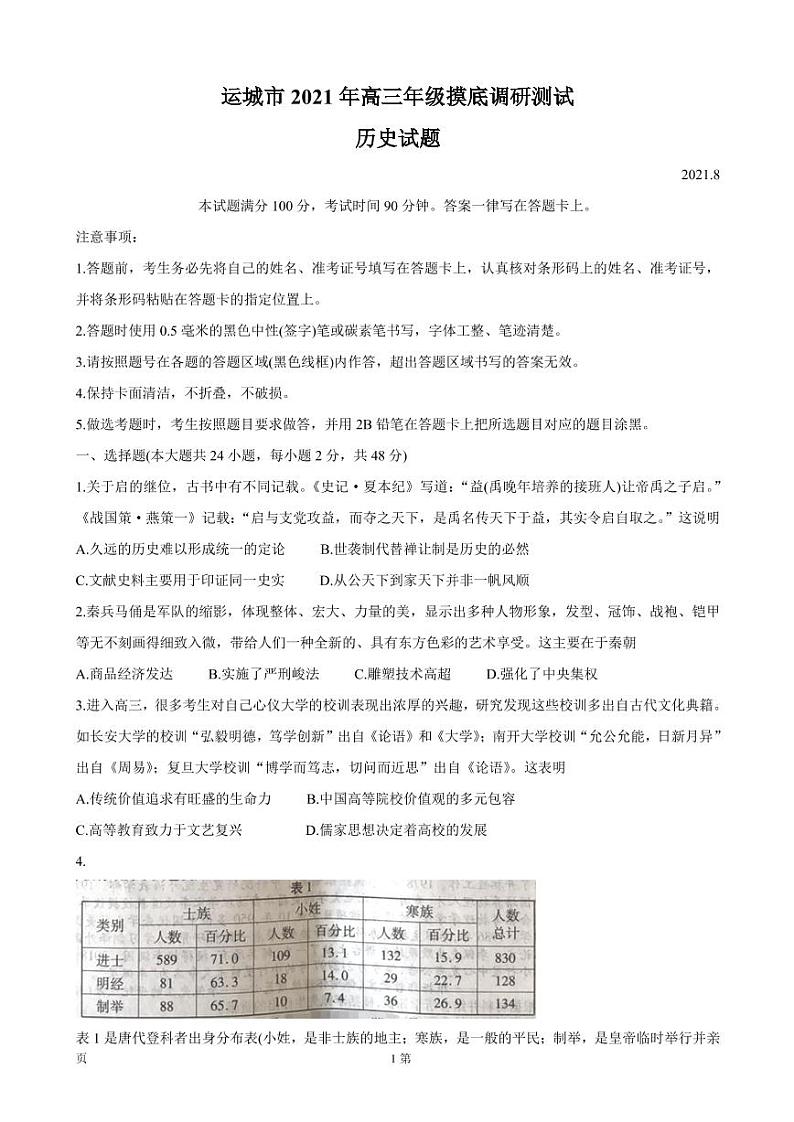 2022届山西省运城市高三上学期入学摸底测试 历史（PDF版）01