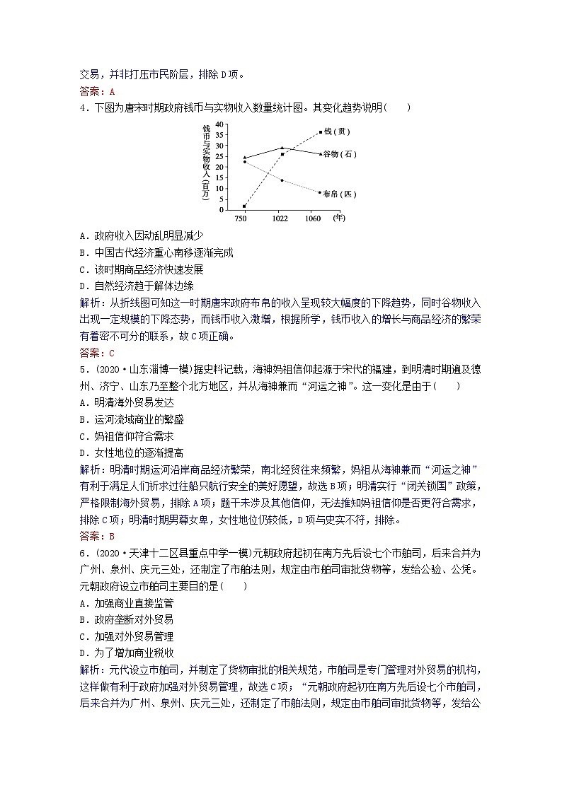 高考历史一轮复习专题6第19讲古代中国的商业和经济政策课时作业含解析人民版第2页