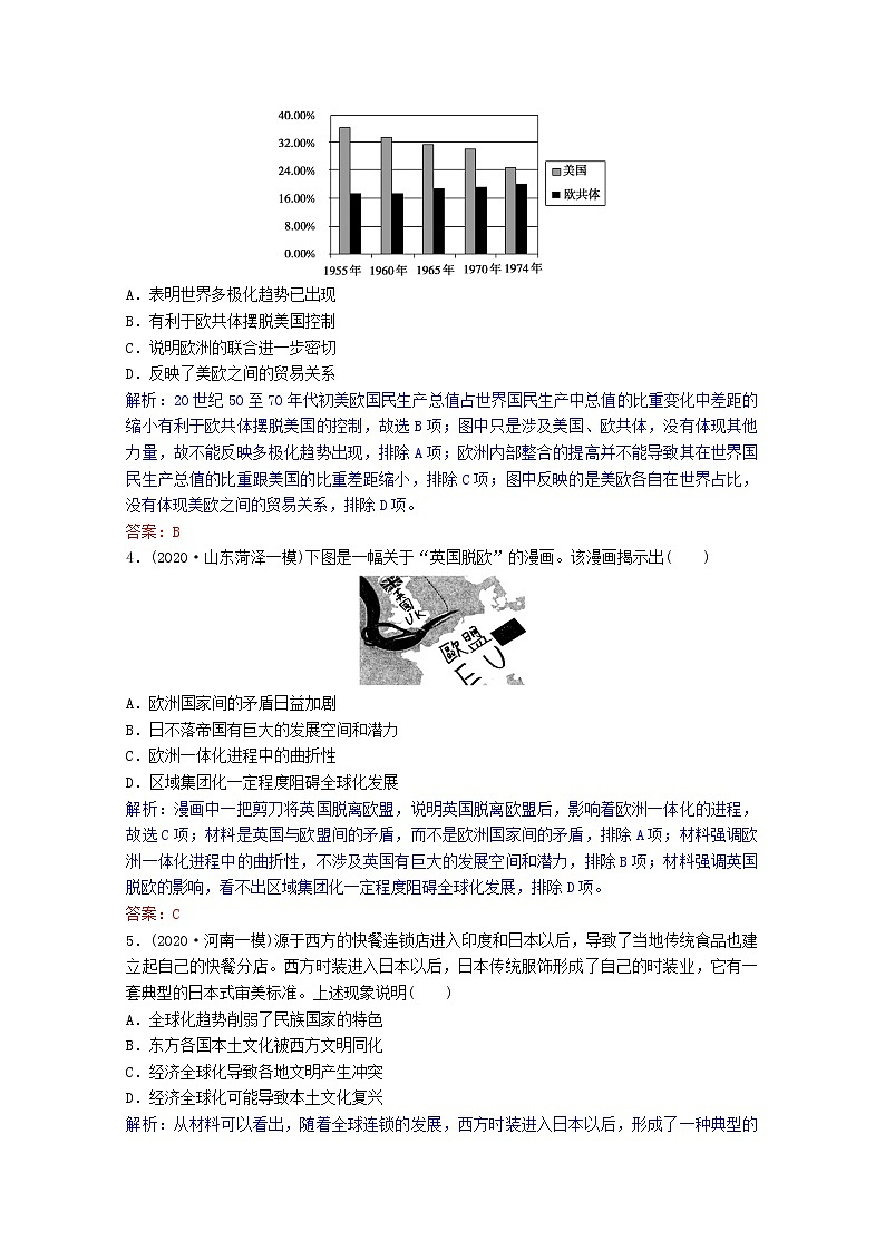 高考历史一轮复习专题10第31讲当今世界经济的区域集团化和全球化趋势课时作业含解析人民版第2页