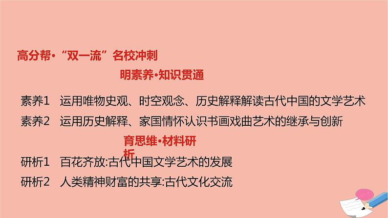 通用版高考历史一轮复习第四单元古代中国的科学技术与文学艺术课件第4页