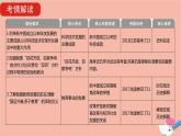 通用版高考历史一轮复习第十二单元现代中国的科学技术与文化教育事业课件