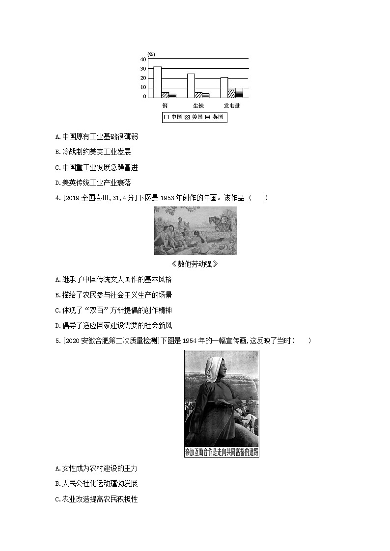 通用版高考历史一轮复习第十单元中国特色社会主义建设的道路训练1含解析第2页