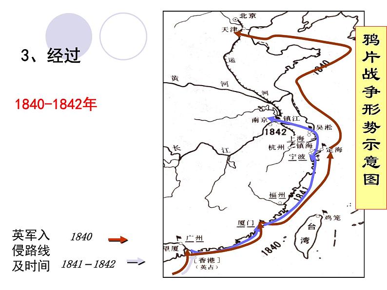 岳麓版高中历史必修一第12课 鸦片战争_(4)课件08