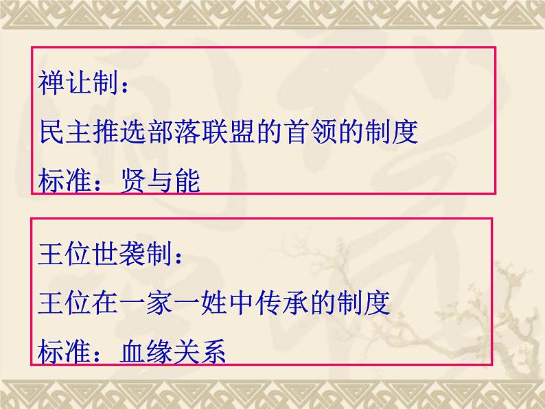 北师大版高中历史必修1 第1课 夏商周的政治制度_（课件）第4页