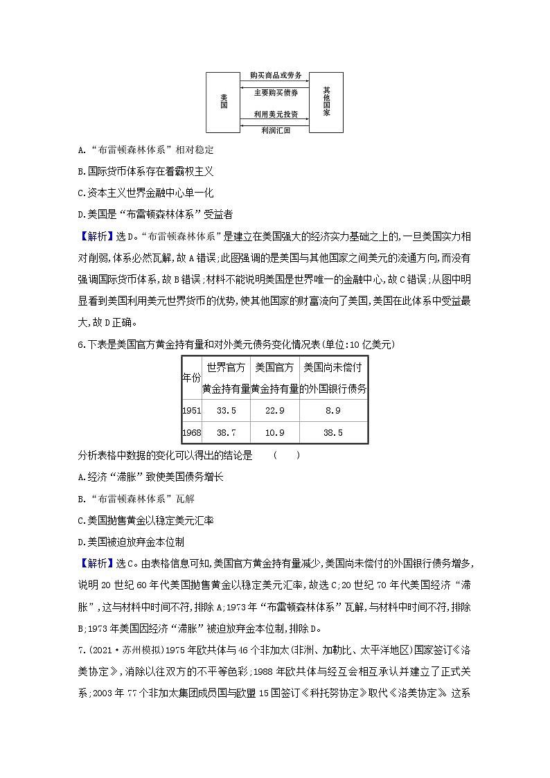高考历史一轮复习课时作业二十八二战后资本主义世界经济体系的形成含解析人民版第3页