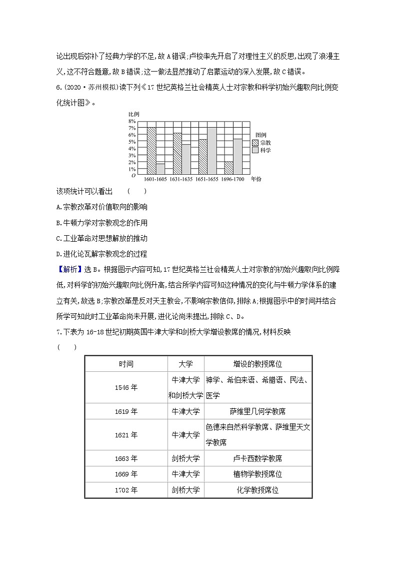 高考历史一轮复习课时作业四十近代以来世界的科学发展历程含解析人民版第3页