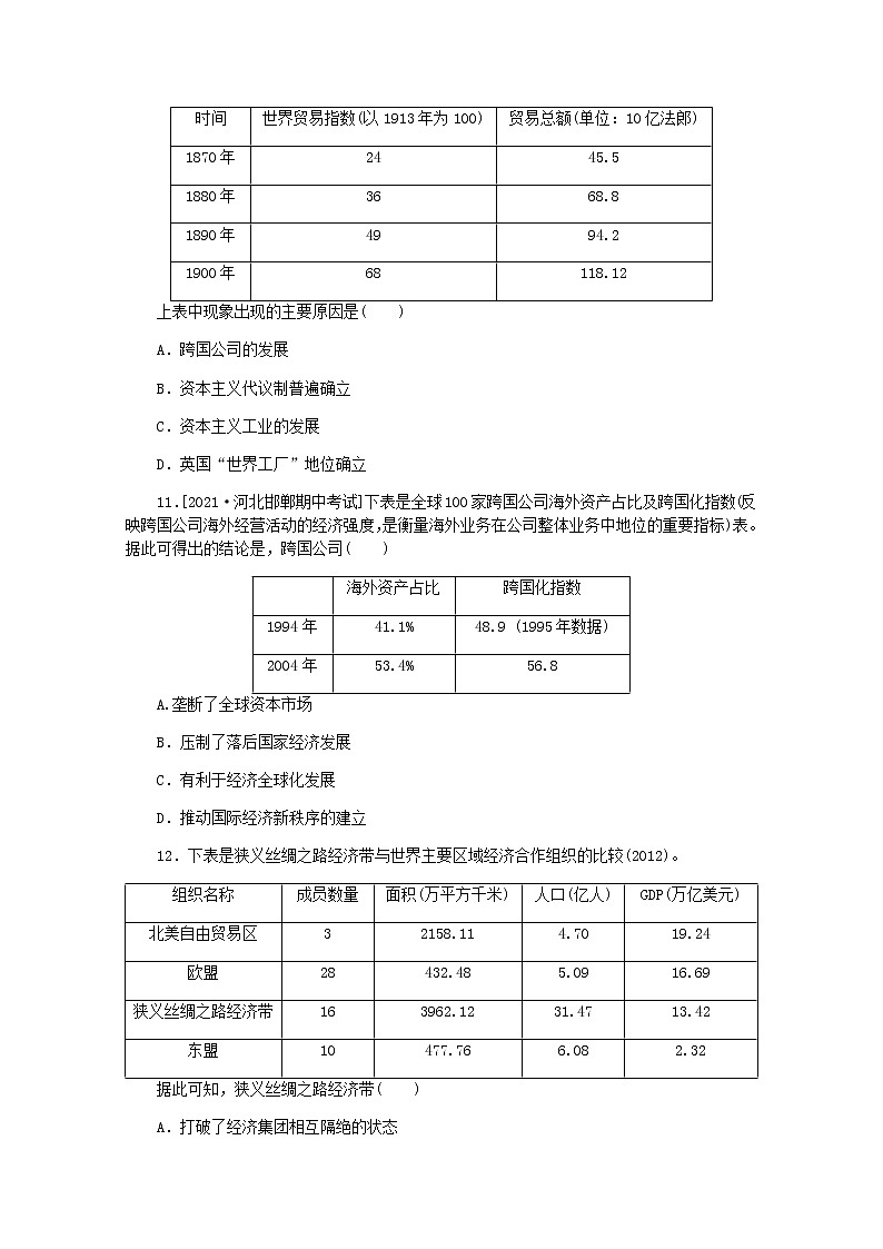 高考历史一轮复习综合测评三十五商路贸易与文化交流含解析新人教版第3页