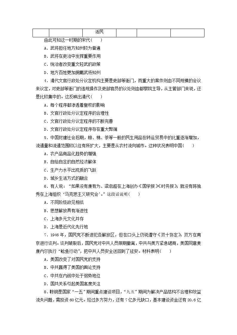 高考历史下学期仿真模拟卷五含解析02