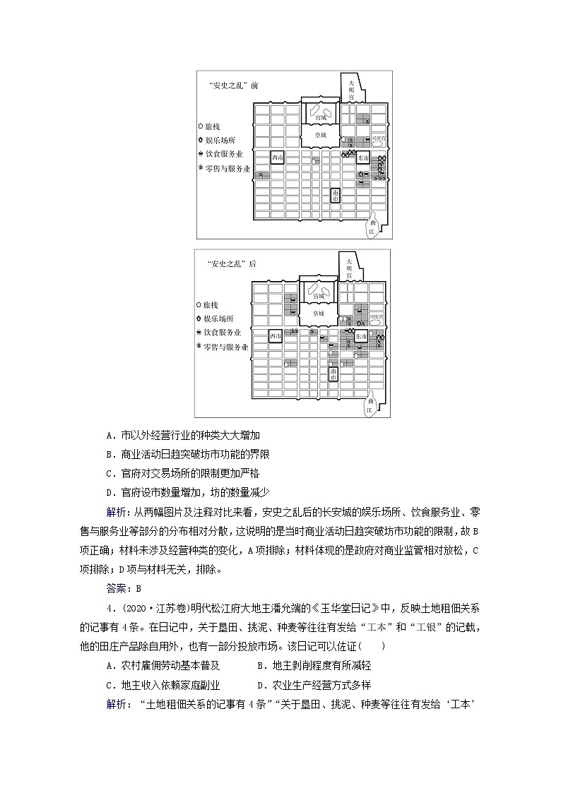 高考历史选择性考试一轮总复习课时跟踪练5农业的主要耕作方式土地制度与手工业的发展含解析第2页