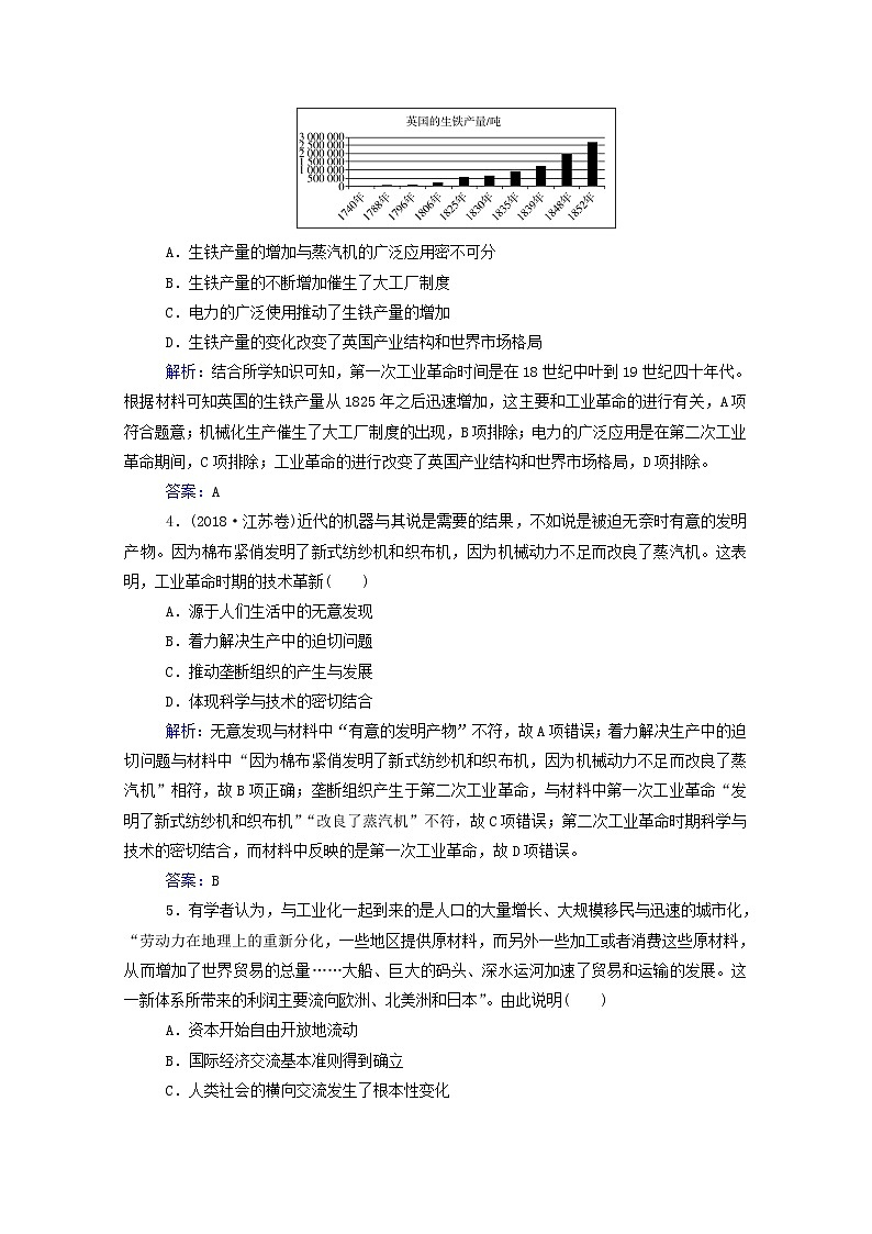 高考历史选择性考试一轮总复习课时跟踪练35工业革命含解析第2页