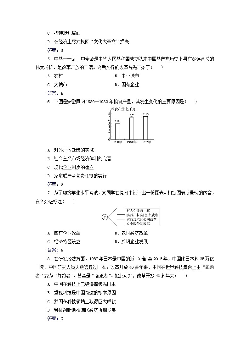 高考历史一轮复习专题十改革开放与社会主义现代化建设新时期合格演练测评含解析新人教版02