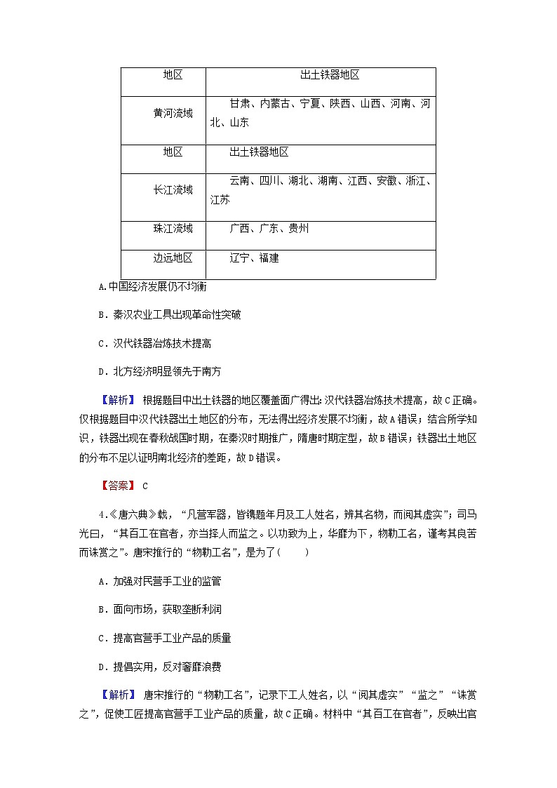 全国版2022届高考历史一轮复习第二部分第6单元古代中国经济的基本结构与特点第20课古代手工业的进步素养测评含解析02