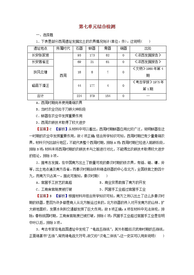 高考历史一轮复习第7单元古代中国经济的基本结构与特点综合检测课时演练含解析新人教版01